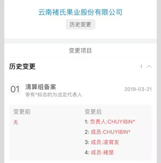 显示,清算组负责人为褚时健独子褚一斌,3位成员则包括褚一斌,凌育友