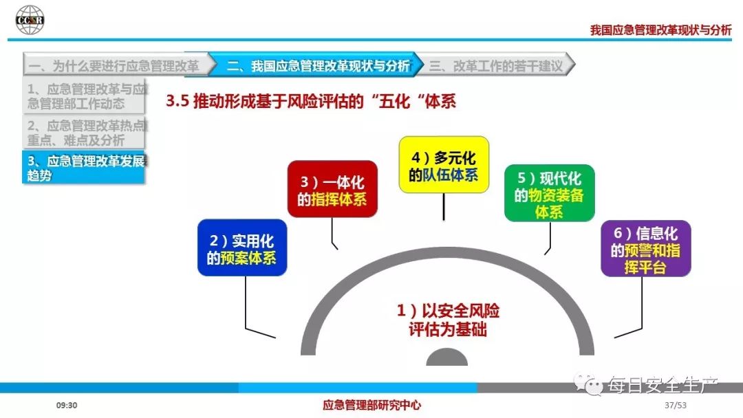 中国发布应急管理AI大模型“久安”：提升安全风险识别能力,应急管理,AI大模型,安全防控,高风险隐患,久安大模型应用,应急管理智能化,第1张