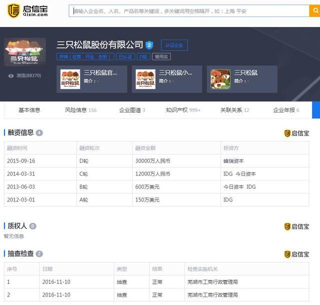三只松鼠第三次冲击IPO,已经失败两次的网红店还有希望吗?