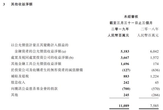 这一次，阿里让腾讯甘拜下风