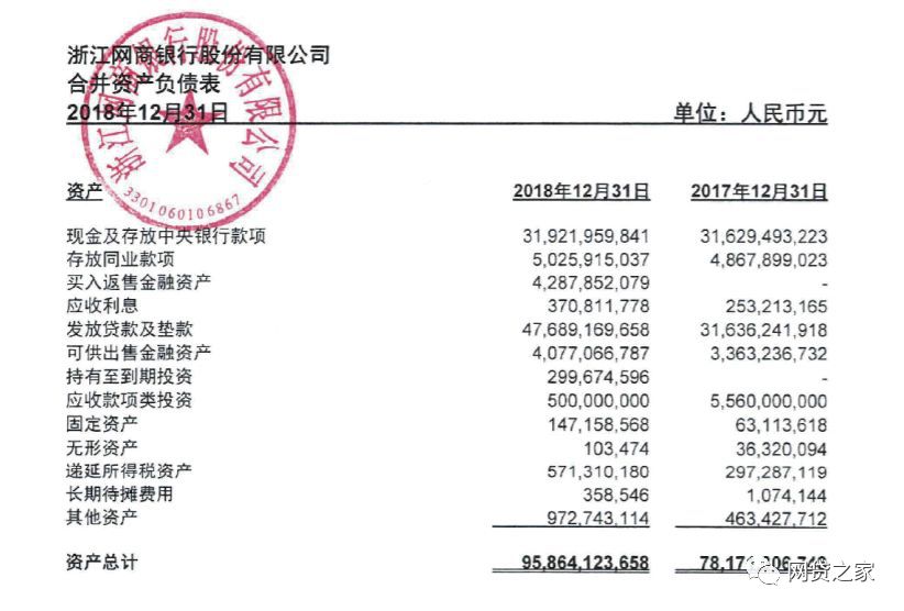 微众银行怎么打流水 凤凰网