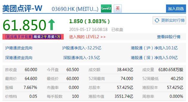 一夜之间，600亿没了！百度被19亿春节红包