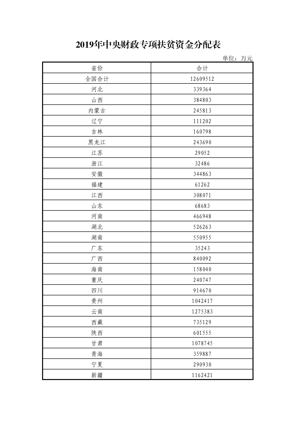 18AB3348C5EA506C66E28C9973C401A25237622D_size253_w1240_h1753.jpeg