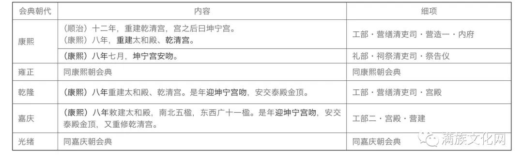 pagenumber_ebook=52,pagenumber_book=50