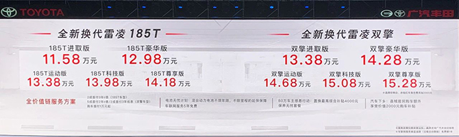 买车网