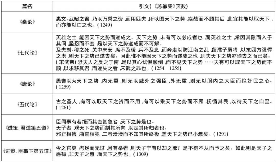 奔走相告（六国论苏辙）六国论苏辙原文繁体 第1张