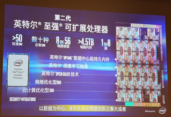 Intel：迈向2000亿美元数据中心大市场 6大支柱护航