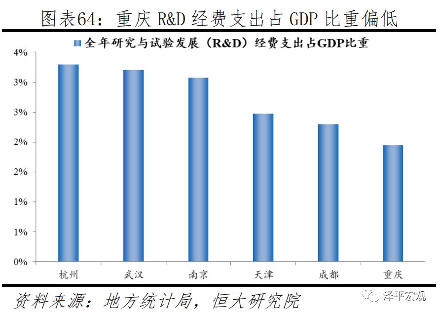 2019中国十大经济_2019,中国十大最具发展潜力城市排名