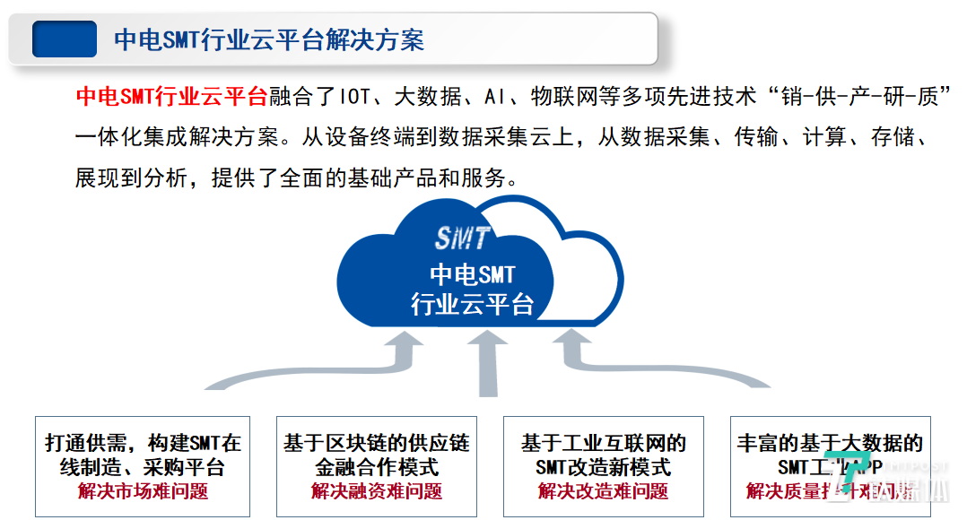 中电工业互联网朱立锋：靠智能制造提供服务的公司都活得很艰辛 | 数博会