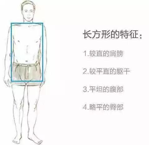 黄磊身材实在辣眼睛，谁给的勇气让中年男星把油腻肚腩当资本?
