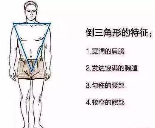 黄磊身材实在辣眼睛，谁给的勇气让中年男星把油腻肚腩当资本?