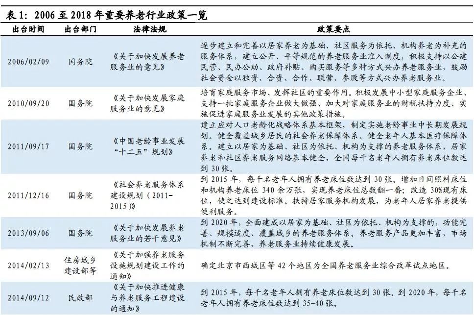 河南哪的老年人口最多_河南人口密度图