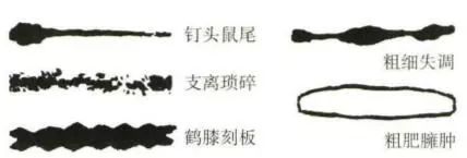 刀法的弊病