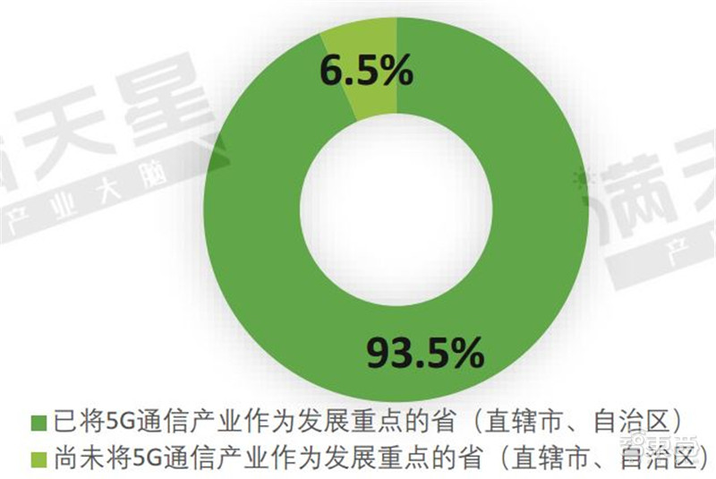 智东西晚报：外媒称华为有望2021年推出无人车 苹果：iOS13取消3DTouch是BUG