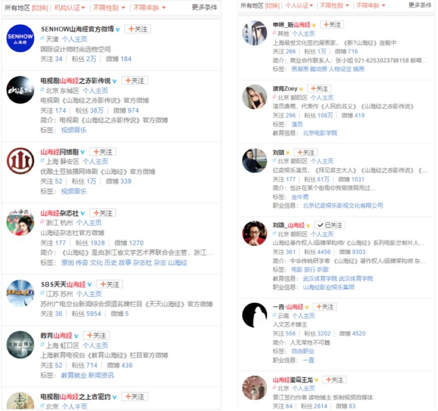 电视剧山海经完整版在线观看_山海经IP开发困难_山海经IP开发现状