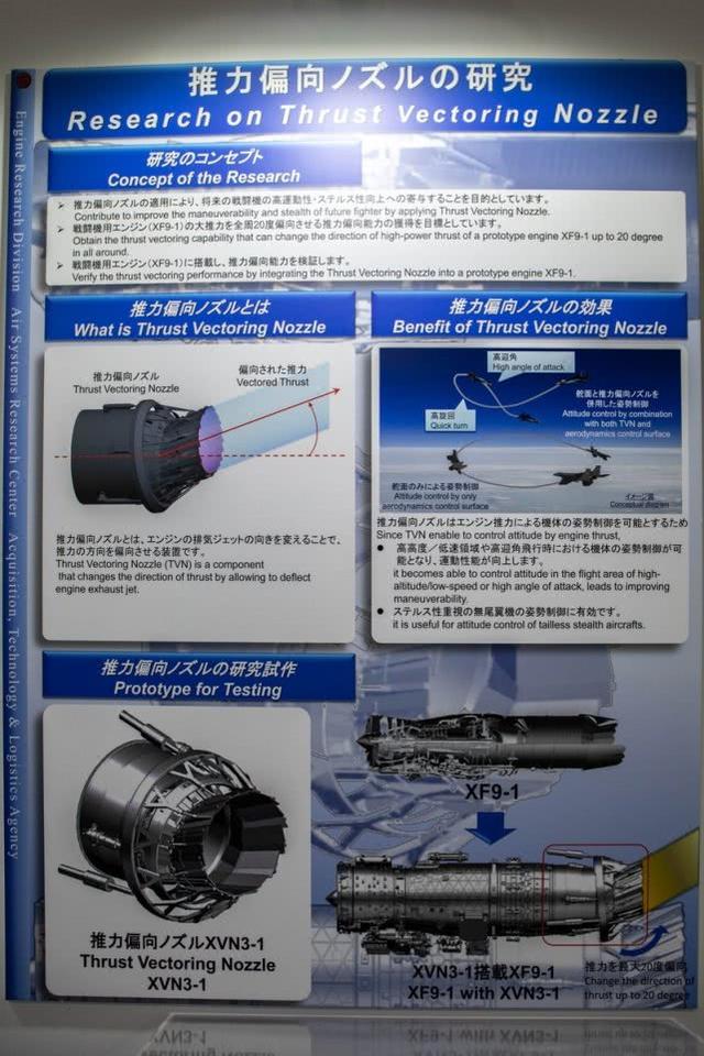 日本公开“先进”发动机推力矢量新设计，原来早就是咱们玩剩下的