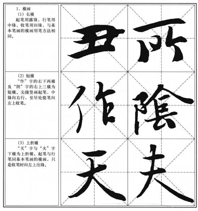 变化笔画