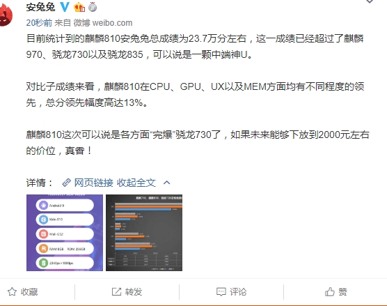 不敢测华为麒麟810处理器性能？安兔兔：先拉黑再说