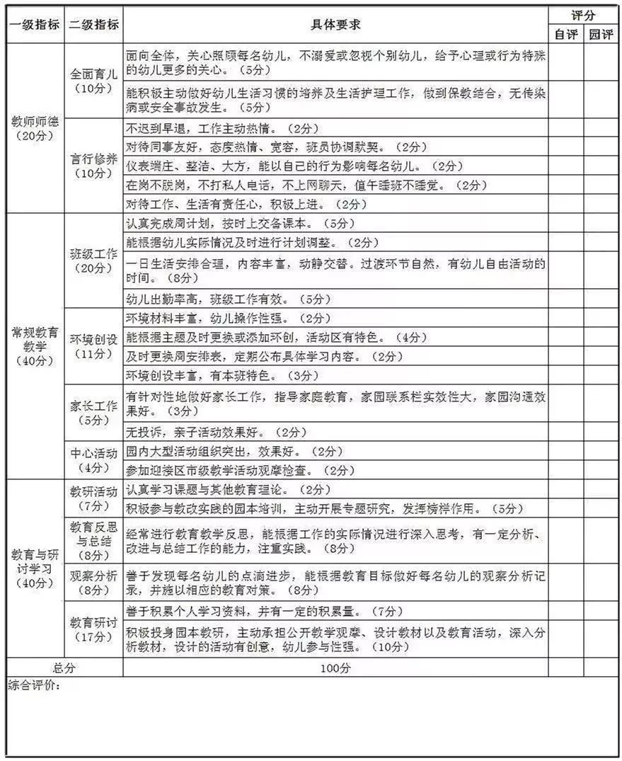 教案如何写教案模板_教案课堂设计模板_教案设计的模板