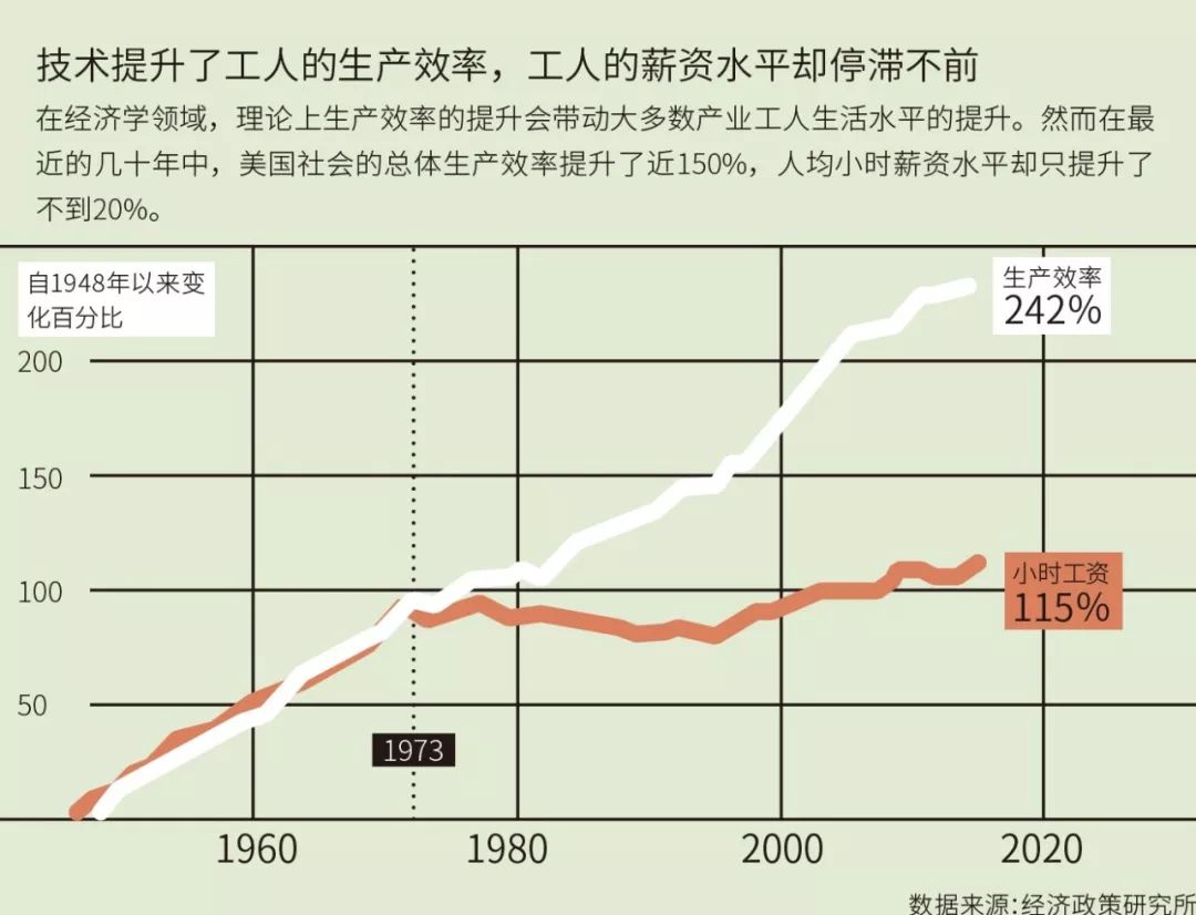 互联网巨头为什么非死不可？