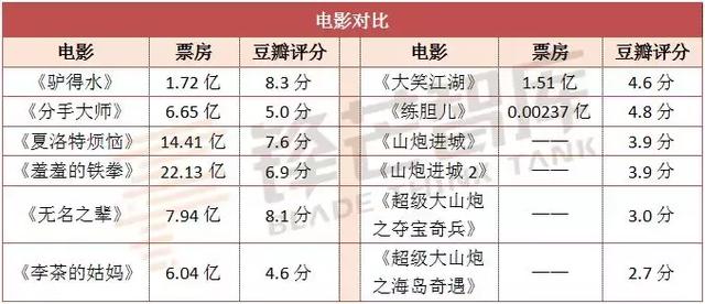 宋丹丹坐镇综艺,赵本山、潘长江、蔡明“老化”,小品何以为继?