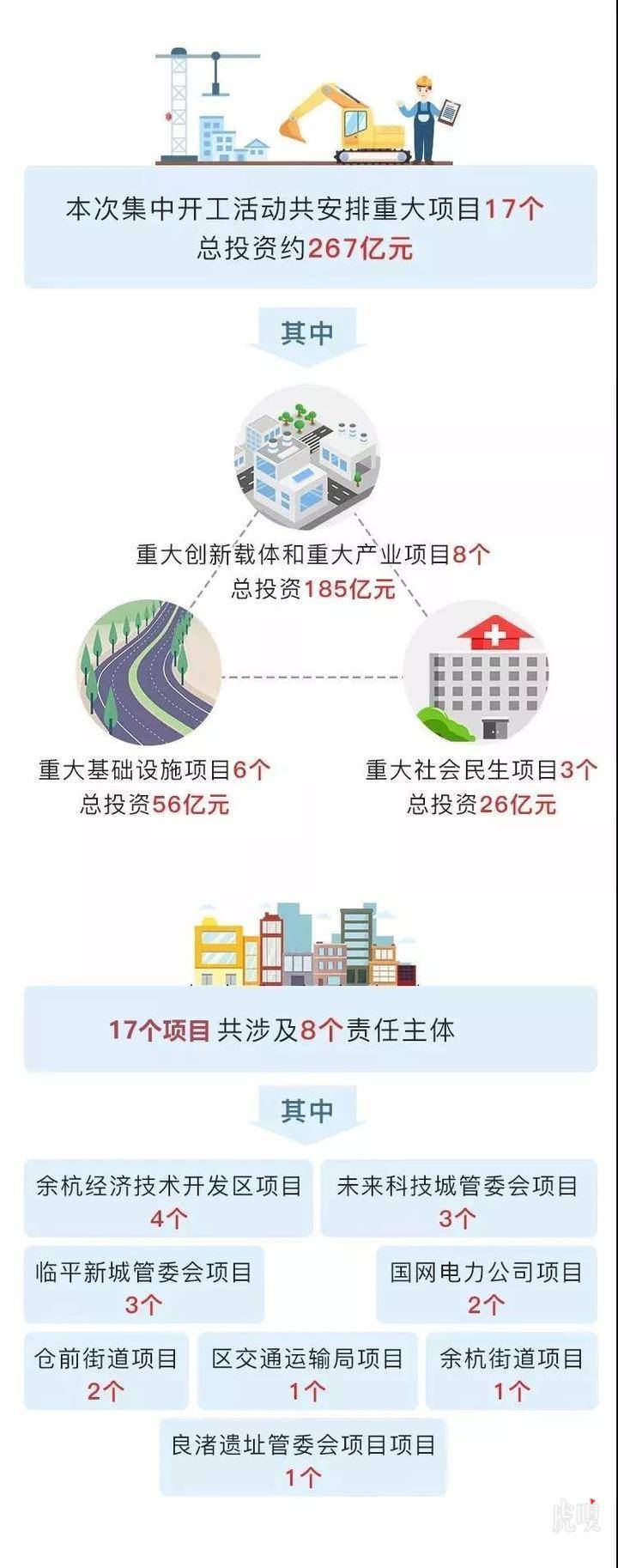 【虎嗅晚报】特斯拉回应上海车辆事故：未发现系统缺陷；搜狗被判构成不正当竞争