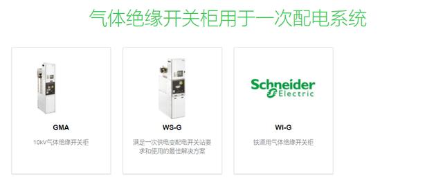 中压开关成套设备的一次配电系统和二次配电系统是什么鬼