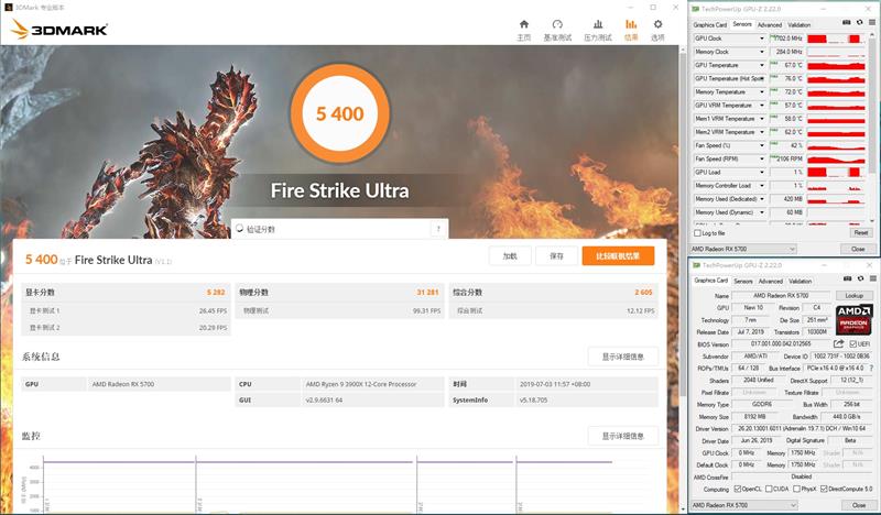 终于有了值得推荐的A卡!RX 5700/5700 XT评测:性价比屠戮中高端