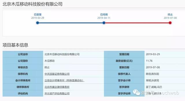 木瓜移动成科创板首家IPO主动撤单企业：曾遭上交所69问