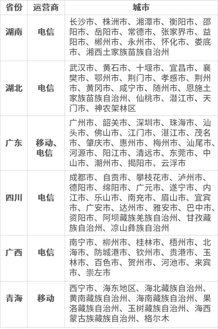微信新功能开始测试:停机也能充话费