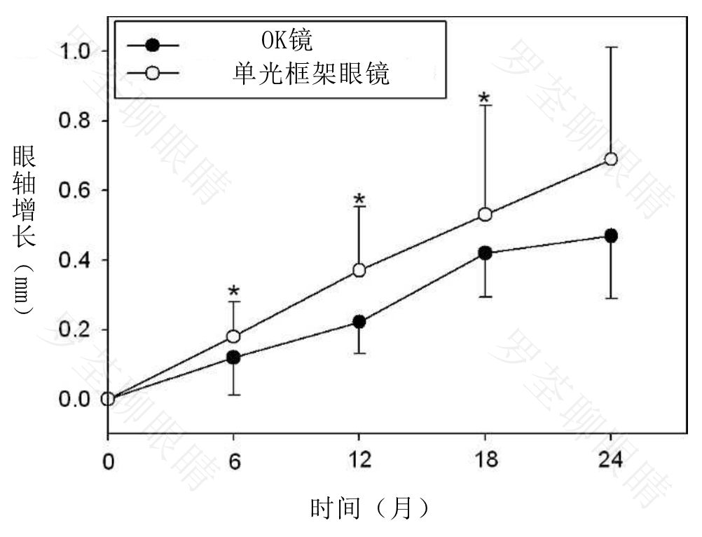 戴近視眼鏡後，真的會「變醜」？眼科醫生坐不住了 健康 第10張