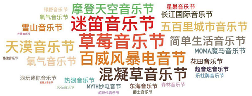 从《乐队的夏天》说起，Livehouse今非昔比