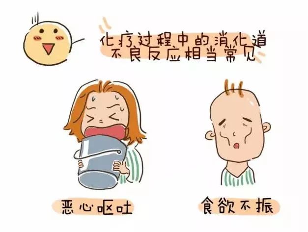 放,化疗病人如何缓解恶心呕吐