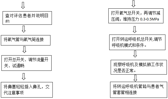 为什么放湿化瓶关于氧气瓶，这四点你未必清楚_https://www.jmylbn.com_新闻资讯_第8张