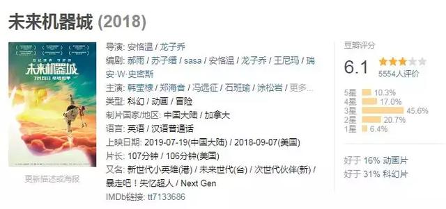 全网下架与“真假王尼玛”之后，暴走漫画能借电影重生吗？