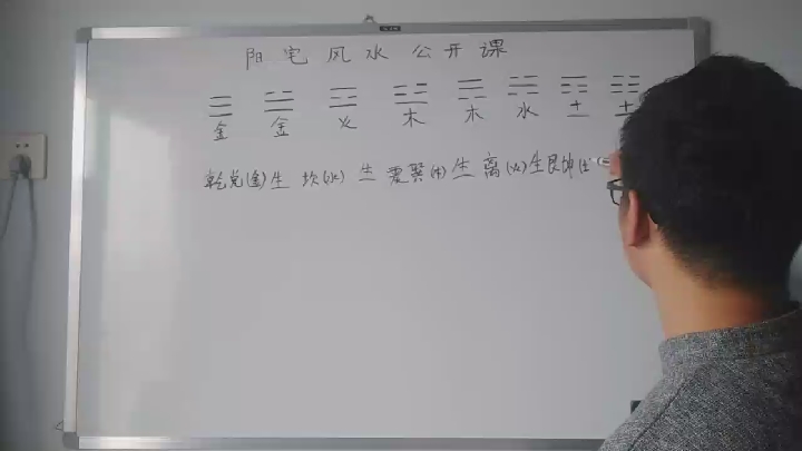 辰缘居士阳宅风水公开课