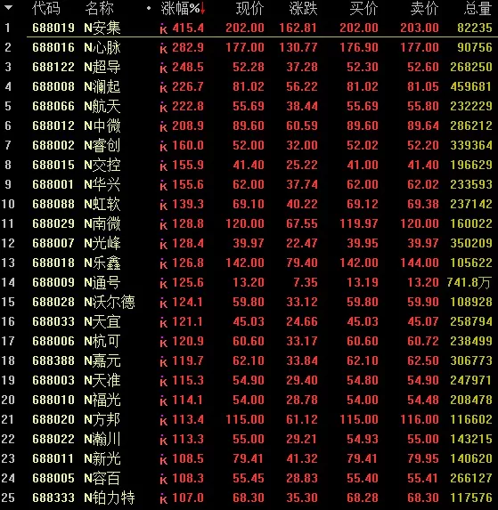 山东三市行政区划获批! 龙8qt国际娱乐