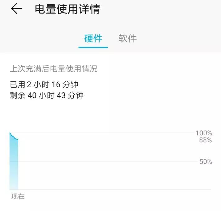 对标OV旗舰!麒麟810的荣耀新机居然这么飘了? ca888com亚洲城