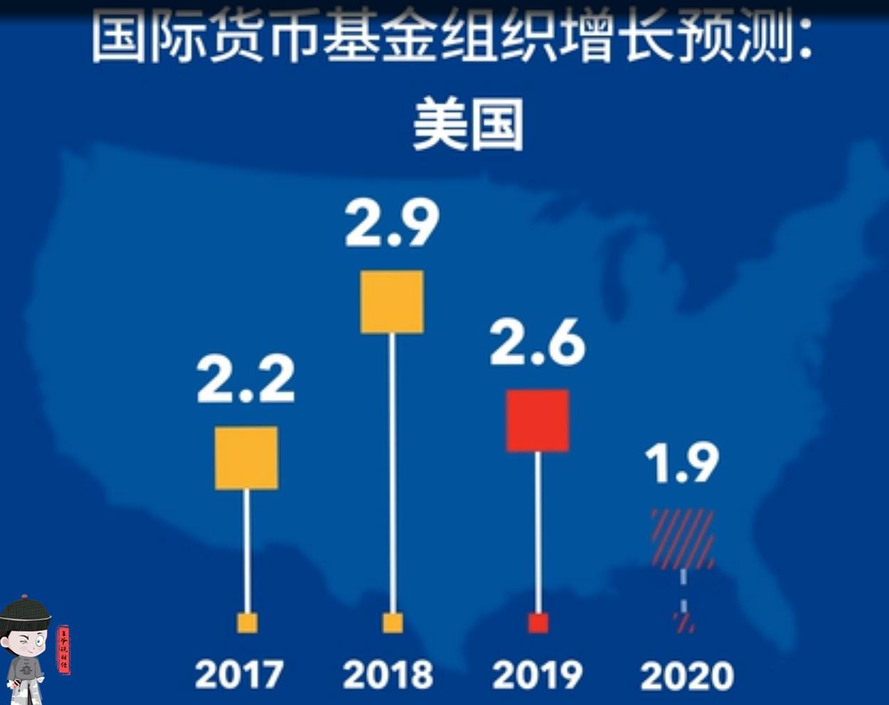 穆迪下调中国评级展望因财政持续疲软_穆迪_松原职业技术学院穆迪