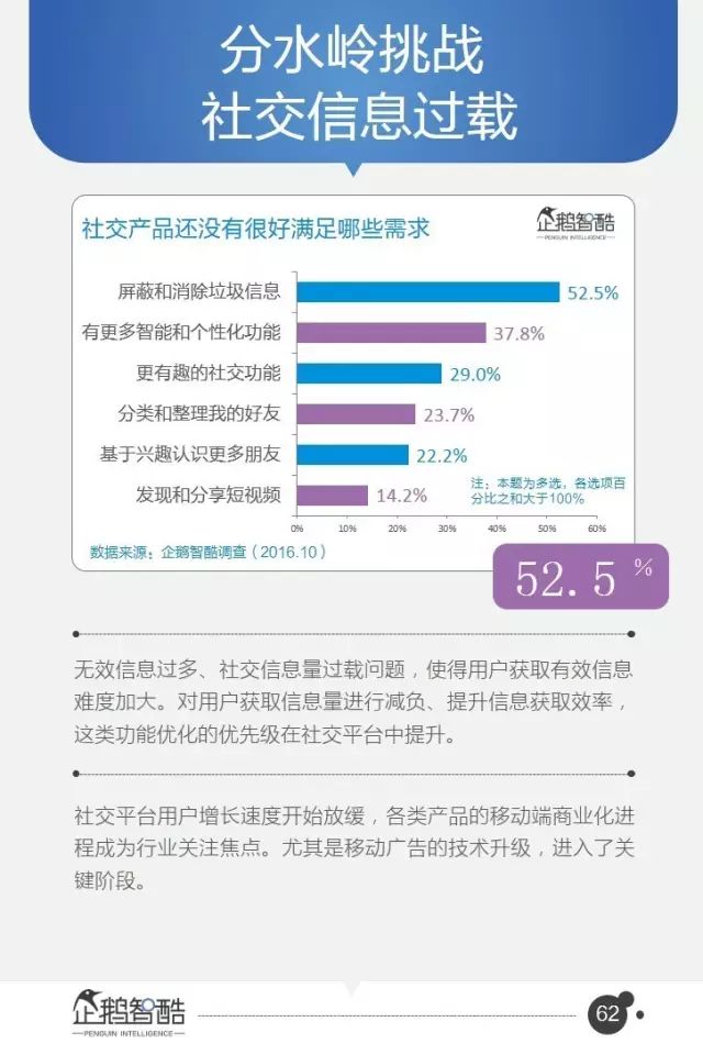 腾讯95页重磅报告：全面预测中国未来5年趋势