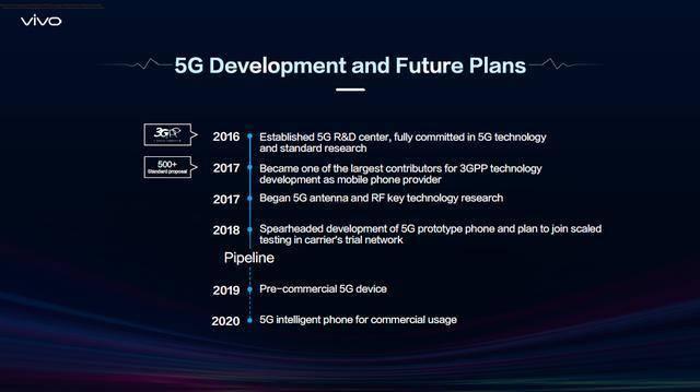 vivo 5G新机iQOO Plus现身,性能强悍升级,4498元即可尝鲜 pp电子游戏