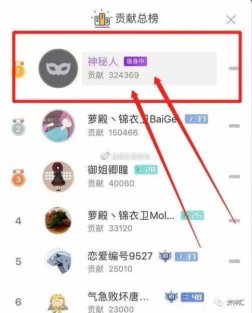 网红假照翻车！花10万才能见一面的萝莉主播，竟是58岁大妈？