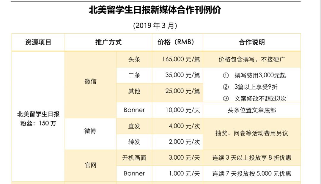 “涉黄”的北美留学生日报，被北美留学生“搞黄”了