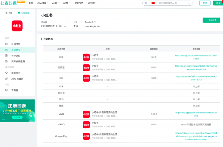 小红书安卓版大范围下架！ 曾被曝借种草笔记卖人胎素等违禁药