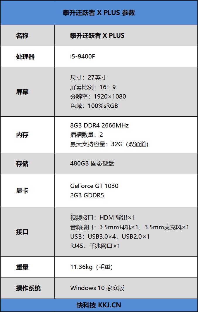 爱上100%sRGB大屏 攀升迁跃者 X PLUS一体式电脑评测：明星神U解忧游戏压力