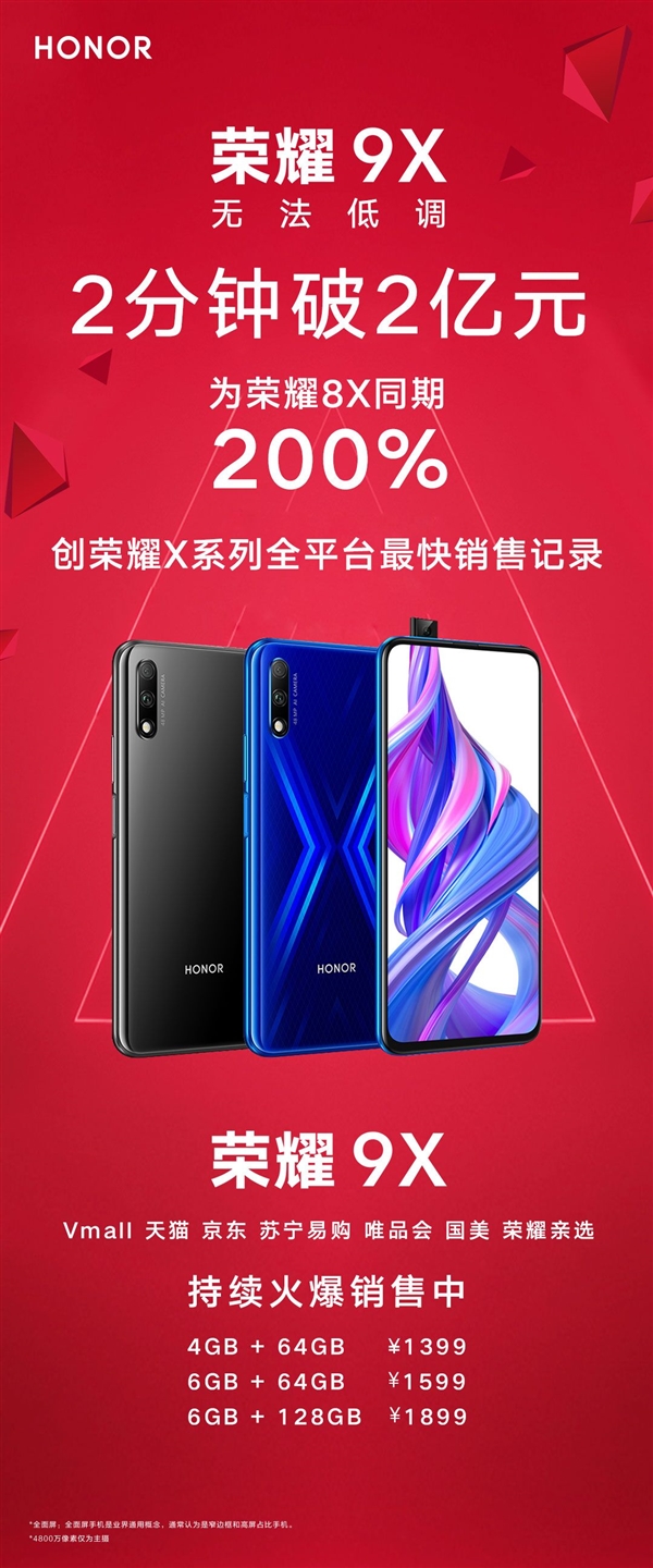 1399元极具竞争力 荣耀9X 2分钟销售额破2亿元