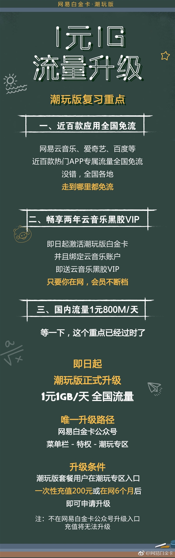 网易白金卡潮玩版升级：1元1GB全国流量 送两年云音乐VIP