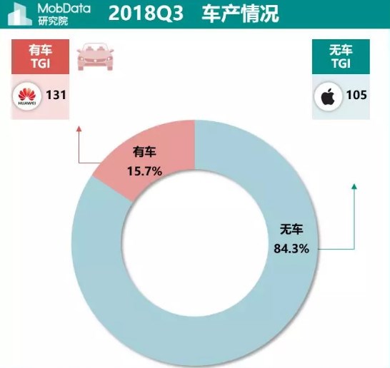 贫困人口 收入_山东英才学院 武邑县贫困人口生活现状及扶贫政策