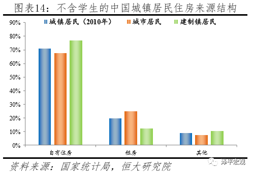 皖北人口过剩_皖北卫生职业学院