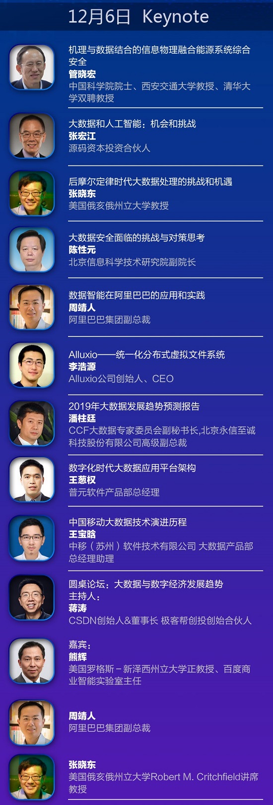 2018中国大数据技术大会12月6-8日北京举办
